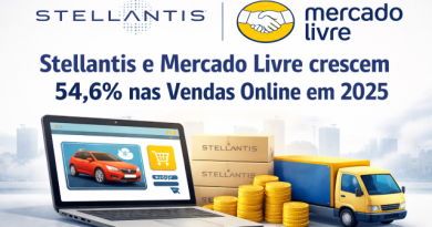 Crescimento vendas online em 2025 da Stellantis no Mercado Livre